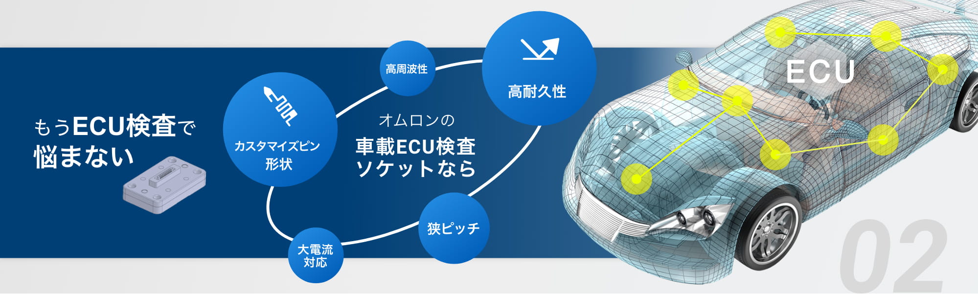 もうECU検査で悩まない Aratasの車載ECU検査ソケットなら カスタマイズピン形状 高周波性 高耐久性 狭ピッチ 大電流対応