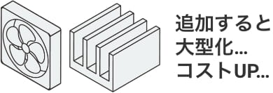追加すると大型化…コストUP…