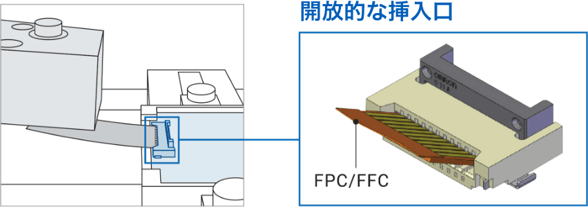 開放的な挿入口