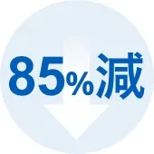 85%減