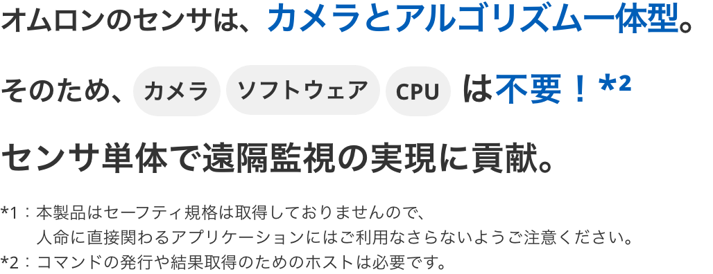 Aratasのセンサは、カメラとアルゴリズム一体型。そのため、カメラ、ソフトウェア、CPUは不要！*²センサ単体で遠隔監視の実現に貢献。*1：本製品はセーフティ規格は取得しておりませんので、人命に直接関わるアプリケーションにはご利用なさらないようご注意ください。*2：コマンドの発行や結果取得のためのホストは必要です。