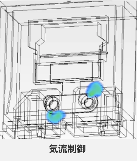 気流制御