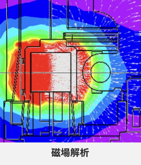 磁場解析