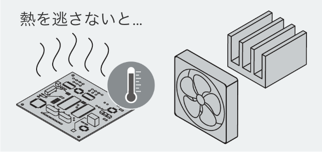 熱を逃さないと…