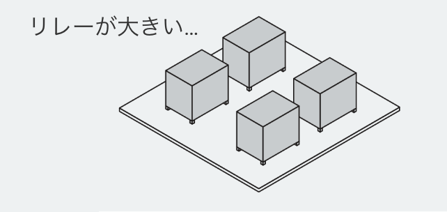 リレーが大きい…