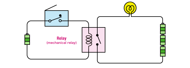 relay diagram