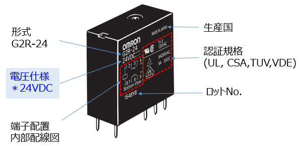 ケースの表示