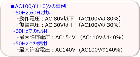 AC100/(110)Vの事例