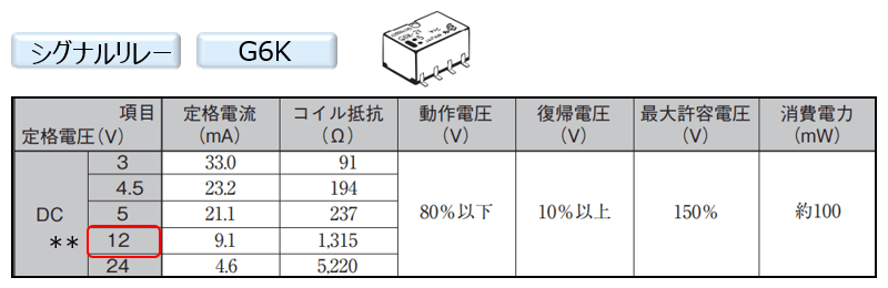 シグナルリレー G6K