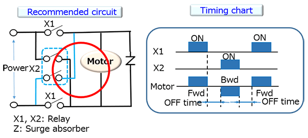 Recommended circuit / Timing chart