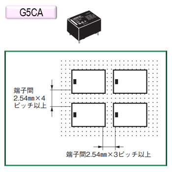 G5CA