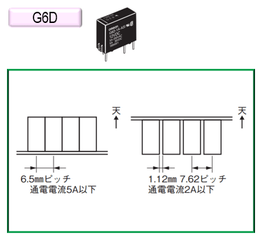G6D