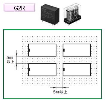 G2R