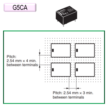 G5CA