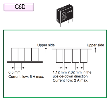 G6D