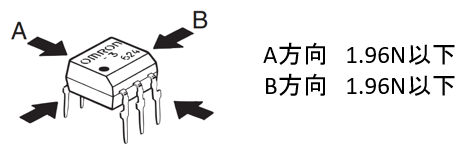 自動実装機のツメの保持力について