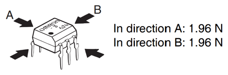 Pin Strengh for Automatic Mounting