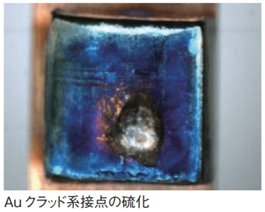 Auクラッド系接点の硫化