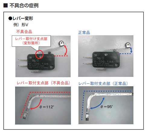 不具合の症例