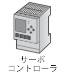 サーボコントローラ