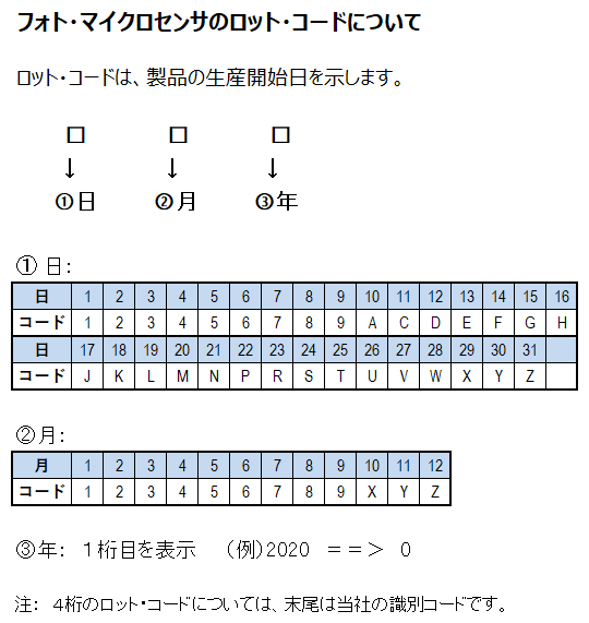 フォト・マイクロセンサのロット・コードについて