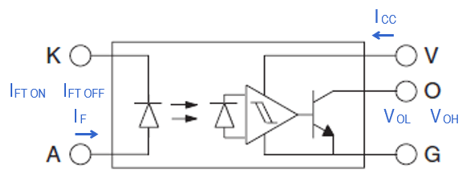 Photo IC Output Photomicrosensor