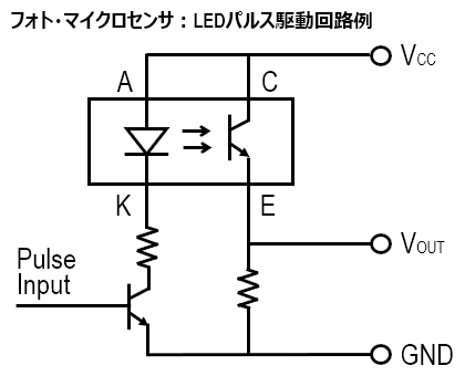 フォト・マイクロセンサ：LEDパルス駆動回路例