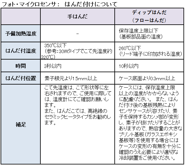 フォト・マイクロセンサ：　はんだ付けについて