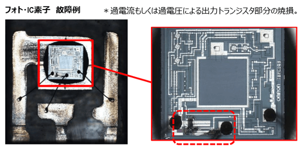 フォト・IC素子　故障例