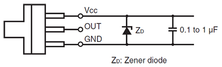 If there is a surge in the power supply line