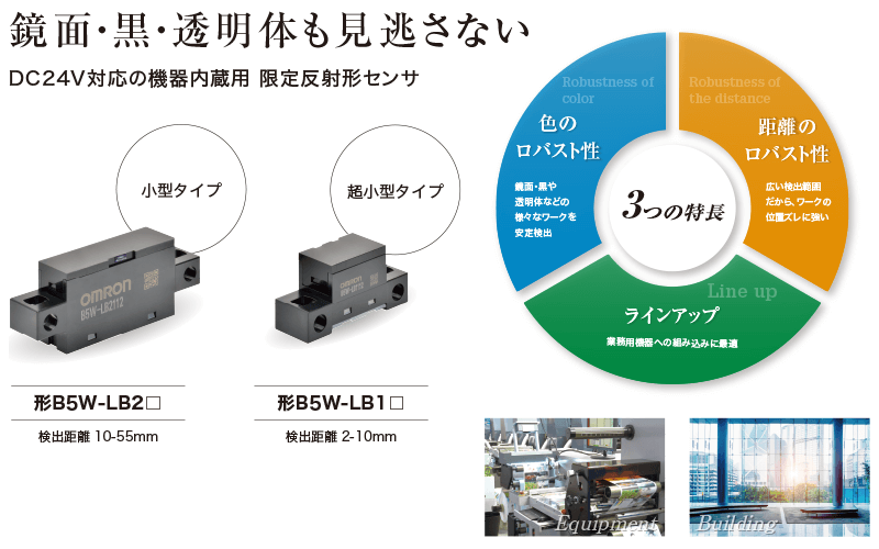 鏡面・黒・透明体も見逃さない　DC24V対応の機器内蔵用 限定反射センサ