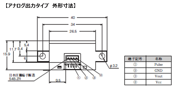 アナログ出力タイプ　外形寸法