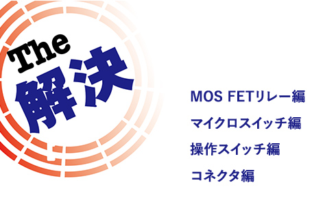 The解決