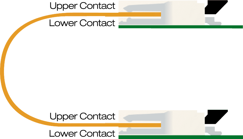 Dual contact. There is no need to distinguish between the upper and lower FPC/FFC connection.