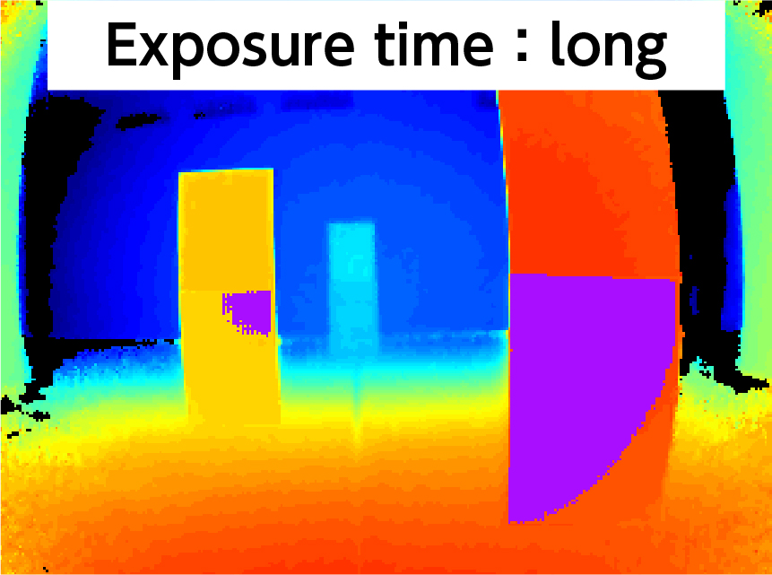 Exposure time：long