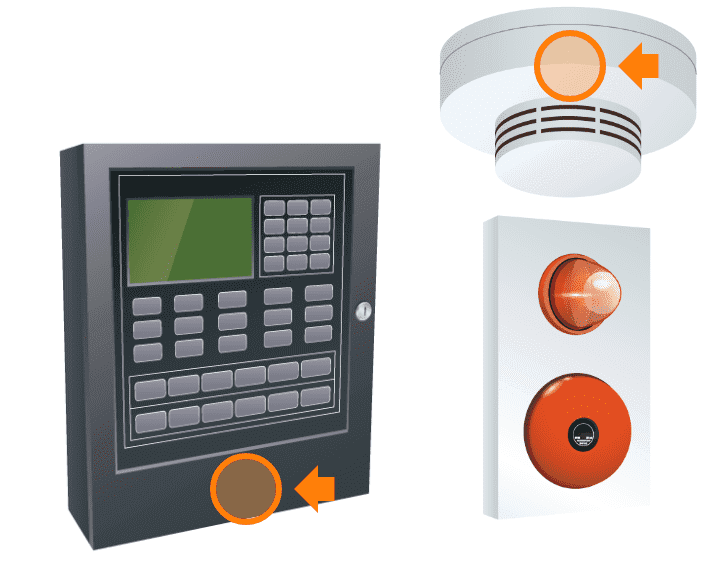 Fire/Smoke/Gas Alarm System