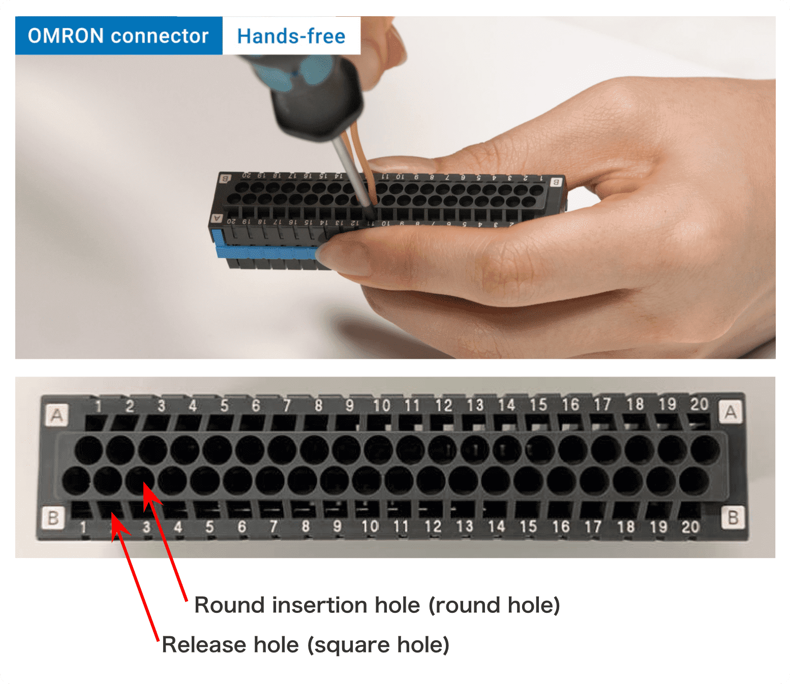 Hands-free / Upper part of terminal block