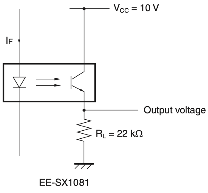 Output Example (Typical)