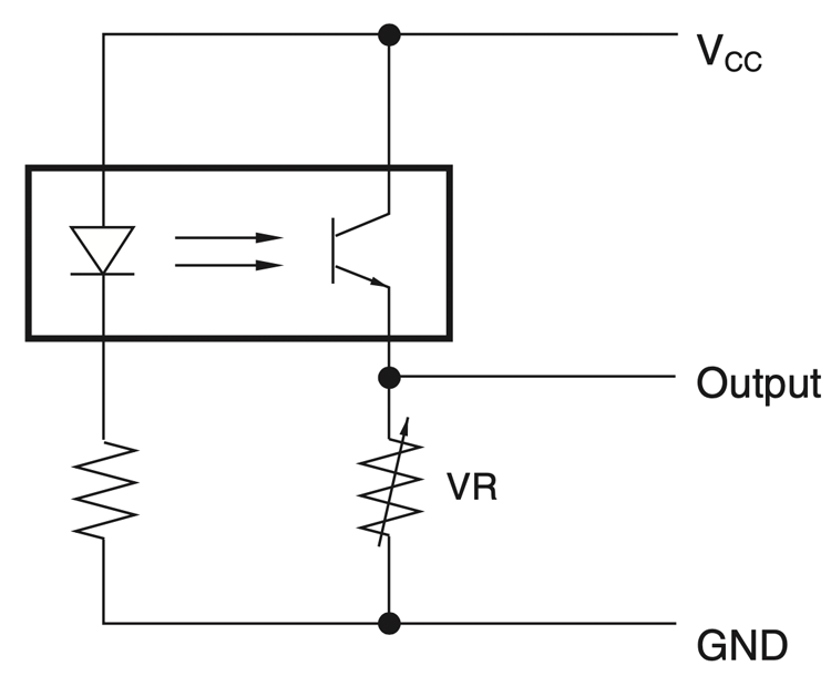 Sensitivity Adjustment