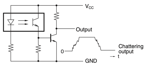 Chattering Output Signal