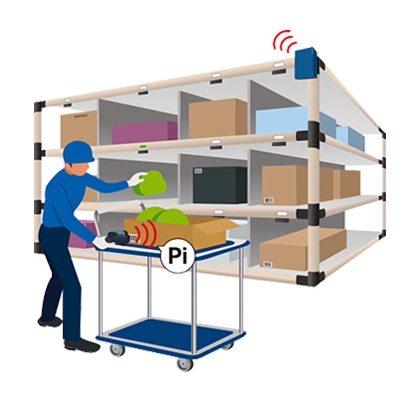 Detection application: Coin and token detection for parking and gaming machines.