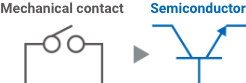Mechanical contact Semiconductor