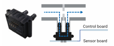 Connection: PCB connection Fitting: Barb fitting (tube connection)