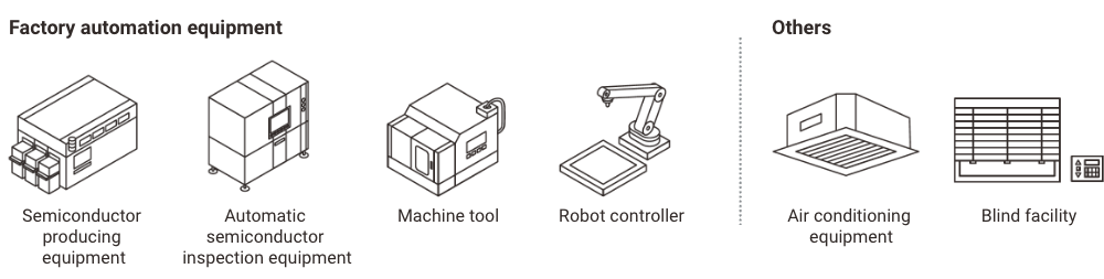 Factory automation equipment: Semiconductor producing equipment, Automatic semiconductor inspection equipment, Machine tool, Robot controller/Others: Air conditioning equipment, Blind facility