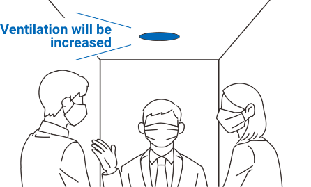 Ventilation monitoring