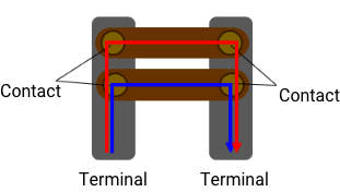Instructional diagram for optimizing PCB trace width for 200A high-current relay mounting.