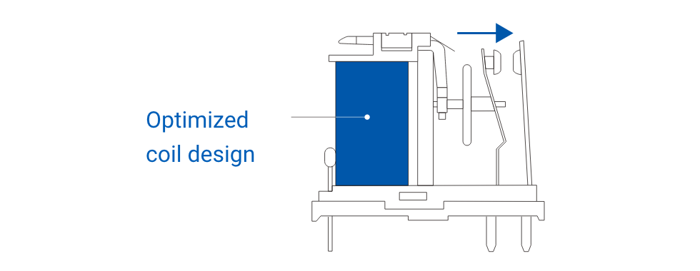 Optimized coil design