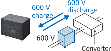 600Vcharge、600Vdischange