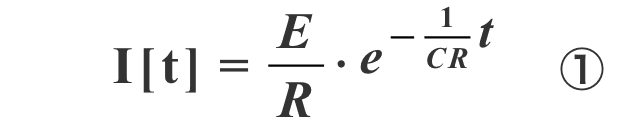 Waveform diagram showing high inrush current peak without a prevention circuit.