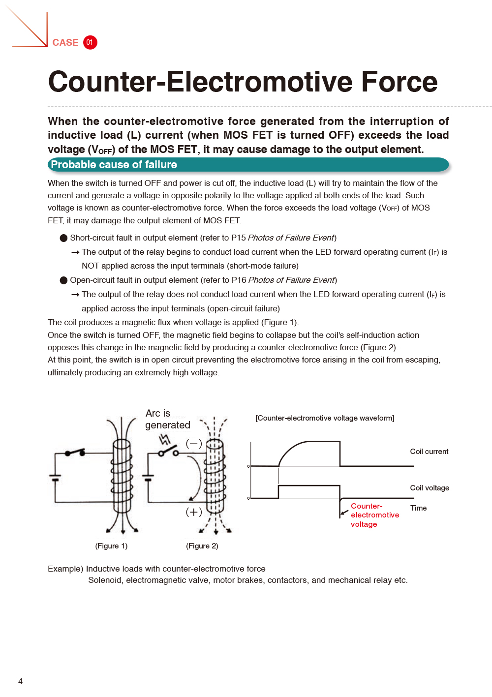 MOSFET Relay
